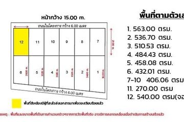 Warehouse / Factory for rent in Bang Chan, Bangkok