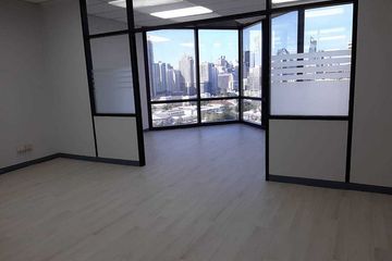 1 Bedroom Office for rent in Phra Khanong, Bangkok near BTS Thong Lo