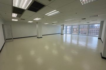 1 Bedroom Office for rent in Bang Na, Bangkok near BTS Udom Suk