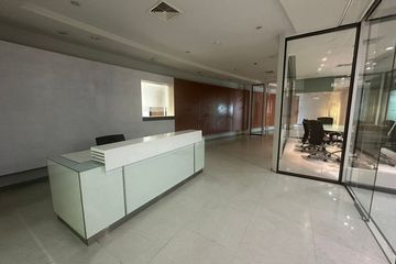 1 Bedroom Office for rent in Phra Khanong, Bangkok near BTS Thong Lo