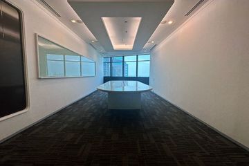 1 Bedroom Office for rent in Phra Khanong, Bangkok near BTS Thong Lo