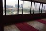 1 Bedroom Office for sale in Khlong Toei Nuea, Bangkok near MRT Sukhumvit