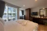 15 Bedroom Hotel / Resort for sale in Patong, Phuket