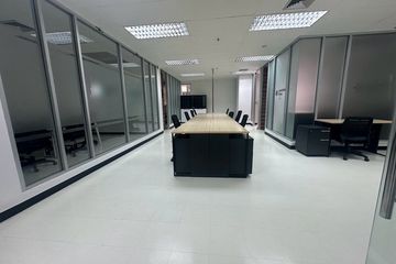 1 Bedroom Office for rent in Chatuchak, Bangkok near BTS Mo chit