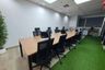 1 Bedroom Office for rent in Chatuchak, Bangkok near BTS Mo chit