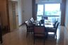 3 Bedroom Apartment for rent in Esmeralda Apartments, Thung Maha Mek, Bangkok near MRT Lumpini