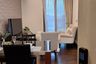 2 Bedroom Condo for rent in The Lumpini 24, Khlong Tan, Bangkok near BTS Phrom Phong