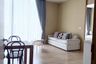 1 Bedroom Condo for rent in The Colony Sukhumvit 11, Khlong Toei Nuea, Bangkok near BTS Nana