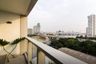 1 Bedroom Condo for rent in The River by Raimon Land, Khlong Ton Sai, Bangkok near BTS Krung Thon Buri