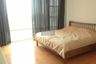 2 Bedroom Condo for rent in Fullerton, Phra Khanong, Bangkok near BTS Thong Lo