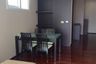 2 Bedroom Condo for sale in The Height, Khlong Tan Nuea, Bangkok near BTS Thong Lo