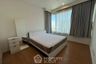 2 Bedroom Condo for rent in Wind Ratchayothin, Lat Yao, Bangkok near MRT Lat Phrao