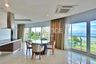 2 Bedroom Condo for rent in Royal Beach View, Nong Prue, Chonburi