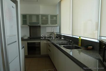 2 Bedroom Condo for rent in Millennium Residence, Khlong Toei, Bangkok near BTS Asoke