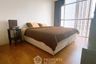 1 Bedroom Condo for sale in Urbana Sathorn, Thung Maha Mek, Bangkok near MRT Silom