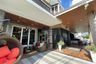 5 Bedroom House for sale in Kunalai Symphony, Sao Thong Hin, Nonthaburi