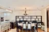3 Bedroom Condo for rent in The Royal Saladaeng, Silom, Bangkok near MRT Silom