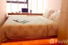 2 Bedroom Condo for rent in The Lumpini 24, Khlong Tan, Bangkok near BTS Phrom Phong