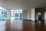 8 Bedroom Townhouse for rent in Biz Galleria, Nuan Chan, Bangkok