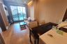 1 Bedroom Condo for Sale or Rent in The Address Sathorn, Silom, Bangkok near BTS Chong Nonsi