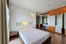2 Bedroom Condo for Sale or Rent in Noble Remix, Khlong Tan, Bangkok near BTS Thong Lo
