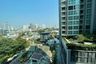 2 Bedroom Condo for Sale or Rent in Quattro by Sansiri, Khlong Tan Nuea, Bangkok near BTS Thong Lo