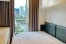 2 Bedroom Condo for Sale or Rent in The Address Chidlom, Lumpini, Bangkok near BTS Chit Lom