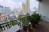 2 Bedroom Condo for rent in Prime Mansion Sukhumvit 31, Khlong Tan Nuea, Bangkok near BTS Phrom Phong