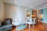 1 Bedroom Condo for rent in Bright Sukhumvit 24, Khlong Tan, Bangkok near BTS Phrom Phong