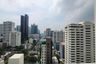 1 Bedroom Condo for rent in Noble Recole, Khlong Toei Nuea, Bangkok near BTS Asoke