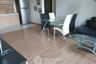 2 Bedroom Condo for rent in Le Luk Condominium, Phra Khanong Nuea, Bangkok near BTS Phra Khanong