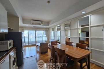 2 Bedroom Condo for rent in Chong Nonsi, Bangkok