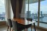 2 Bedroom Condo for rent in Wat Phraya Krai, Bangkok