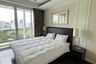2 Bedroom Condo for Sale or Rent in Baan Rajprasong, Lumpini, Bangkok near BTS Ratchadamri