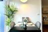 1 Bedroom Condo for Sale or Rent in The Base Sukhumvit 77, Phra Khanong Nuea, Bangkok near BTS On Nut