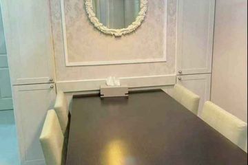 2 Bedroom Condo for Sale or Rent in Ban Chang Lo, Bangkok near MRT Siriraj