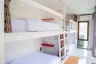 25 Bedroom Hotel / Resort for sale in Ban Phan Thom, Bangkok near MRT Democracy Monument