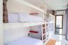 25 Bedroom Hotel / Resort for sale in Ban Phan Thom, Bangkok near MRT Democracy Monument
