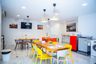 25 Bedroom Hotel / Resort for sale in Ban Phan Thom, Bangkok near MRT Democracy Monument