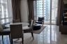 1 Bedroom Condo for Sale or Rent in Baan Rajprasong, Lumpini, Bangkok near BTS Ratchadamri