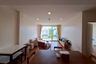 2 Bedroom Condo for sale in Baan Nub Kluen, Nong Kae, Prachuap Khiri Khan