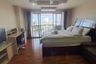 1 Bedroom Condo for rent in Hillside Plaza & Condotel 4, Chang Phueak, Chiang Mai