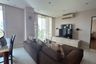 2 Bedroom Condo for Sale or Rent in Peaks Garden, Chang Khlan, Chiang Mai