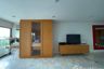 1 Bedroom Condo for Sale or Rent in Palm Pavilion hua hin, Hua Hin, Prachuap Khiri Khan