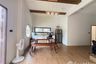 2 Bedroom House for rent in San Kamphaeng, Chiang Mai
