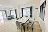 4 Bedroom House for rent in Nong Hoi, Chiang Mai
