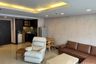 1 Bedroom Condo for Sale or Rent in Chang Khlan, Chiang Mai