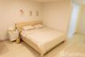 Condo for rent in Srithana Condominium 2, Suthep, Chiang Mai
