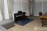4 Bedroom House for rent in Grand Lanna Meridian, San Kamphaeng, Chiang Mai