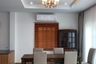 4 Bedroom House for rent in Grand Lanna Meridian, San Kamphaeng, Chiang Mai